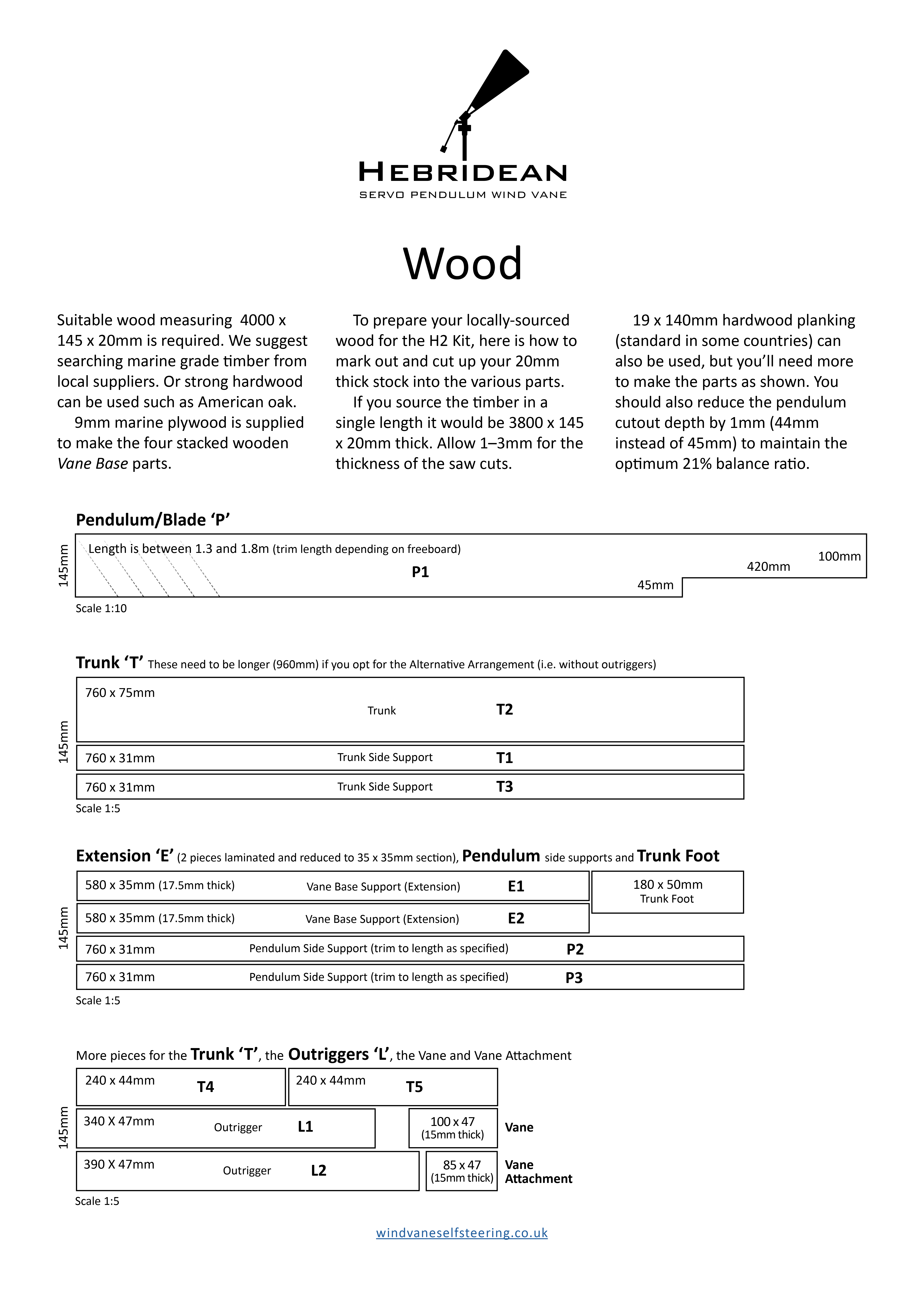 Hebridean Wood