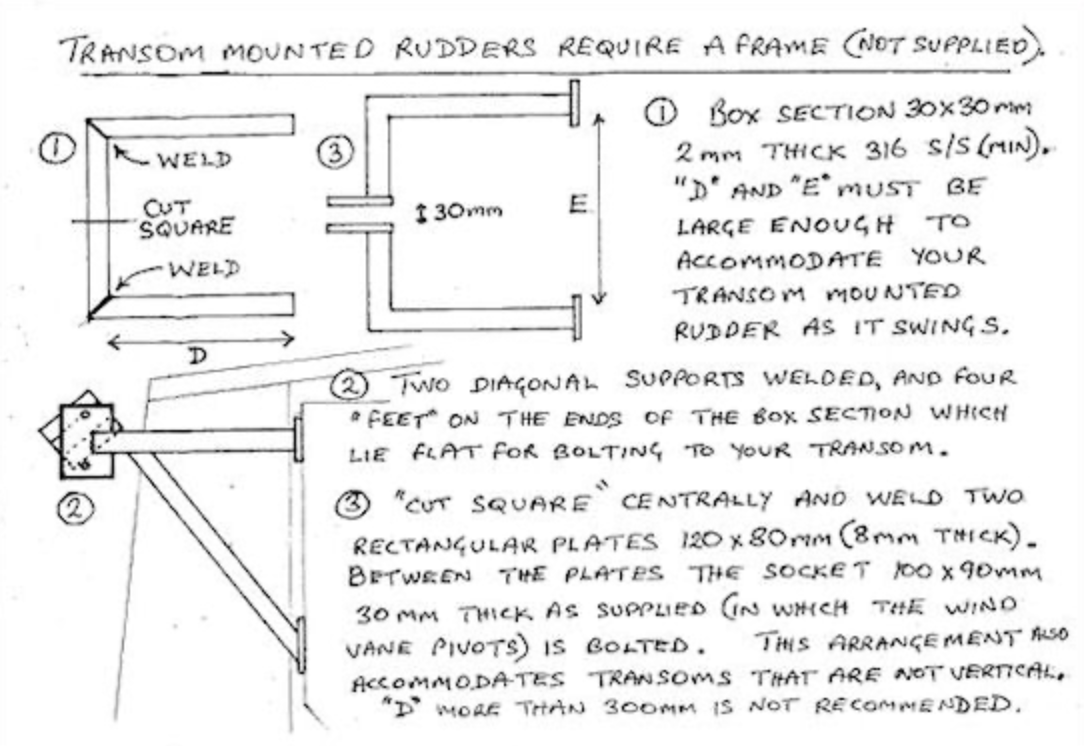 Transom Mount